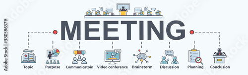 Meeting banner web icon for appointment and convoke, Topic, purpose, brainstorm, communication, discussion, video conference and conclusion. Minimal flat cartoon vector infographic.
