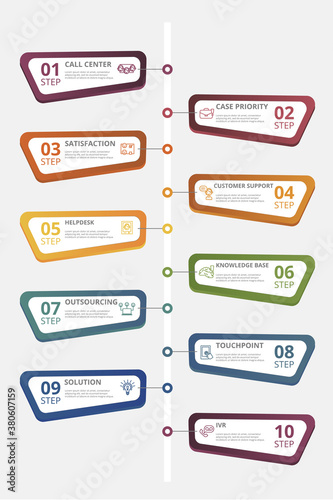 Infographic Customer Service template. Icons in different colors. Include Ivr, Solution, Touchpoint, Outsourcing and others.