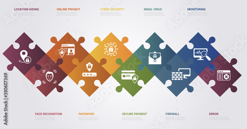 Infographic Internet Security template. Icons in different colors. Include Cyber Security, Password, Online Privacy, Face Recognition and others.