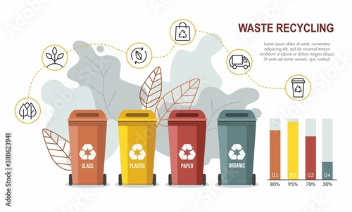 Set of Garbage sorting bins. Waste recycling concept.