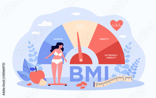 Woman and obese chart scales isolated flat vector illustration. Cartoon person on diet trying weight control with BMI. Body mass index and fitness exercise concept