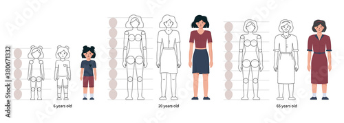 How to draw a woman, a girl, an old. Tutorial for drawing proportions and human anatomy of different ages. Instructions for artists. Outline vector illustration of a front view of a female silhouette.