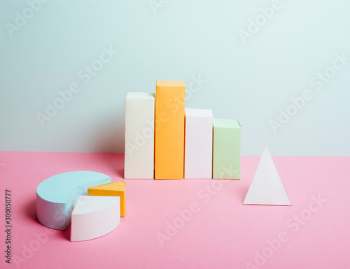 Charts