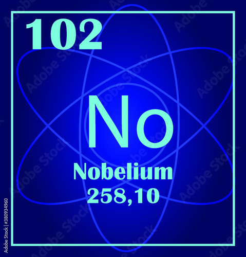 Chemical element of periodic tabl