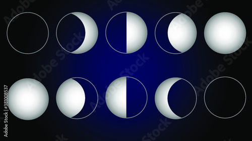 Vector adjustable graphics. Geometric background with phases of the moon. Moon on a gradient background.