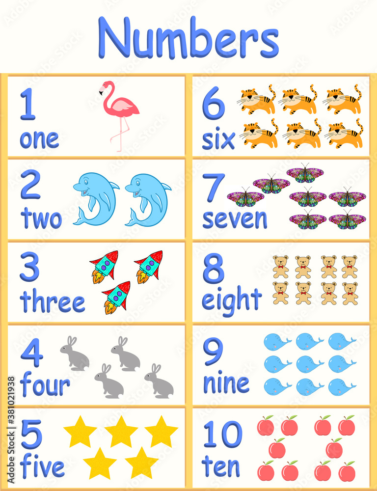 Learning numbers. Educational cards with different illustrations for kids