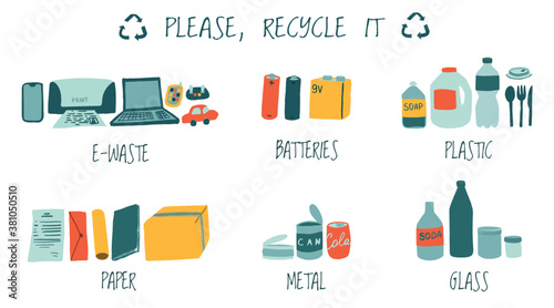 Recycling waste infographic. Garbage separated into different types: plastic, e waste, paper, metal, glass, batteries. Vector, flat illustration with lettering and recycle sign.