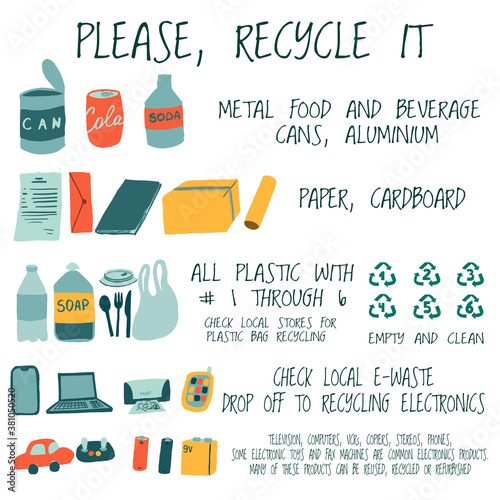 Recycling waste infographic. Garbage separated into different types: plastic, e waste, paper, metal, glass, batteries. Vector, flat illustration with lettering and recycle sign.