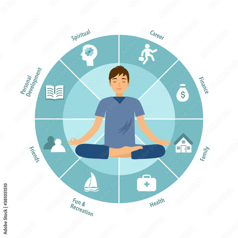 Man sitting in yoga lotus pose. Meditation in the center of the wheel ...