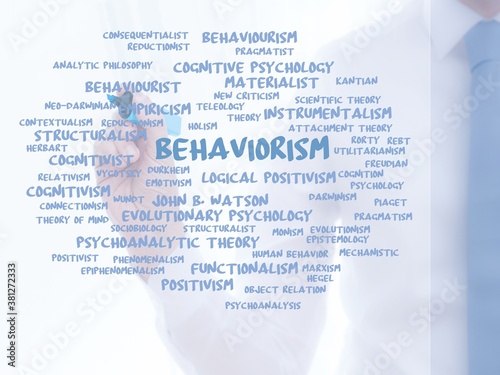 behaviorism photo