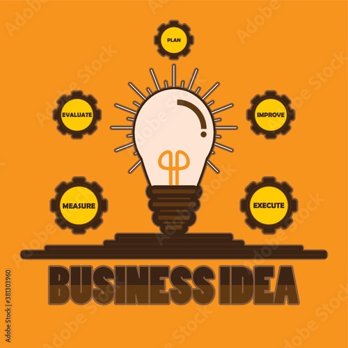 business idea concept