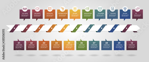 Infographic Customer Service template. Icons in different colors. Include Ivr, Solution, Touchpoint, Outsourcing and others.