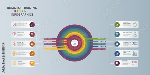 Infographic Business Management template. Icons in different colors. Include Leadership, Personal Development, Positive Psychology, Autonomy and others.