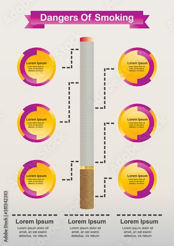 dangers of smoking design