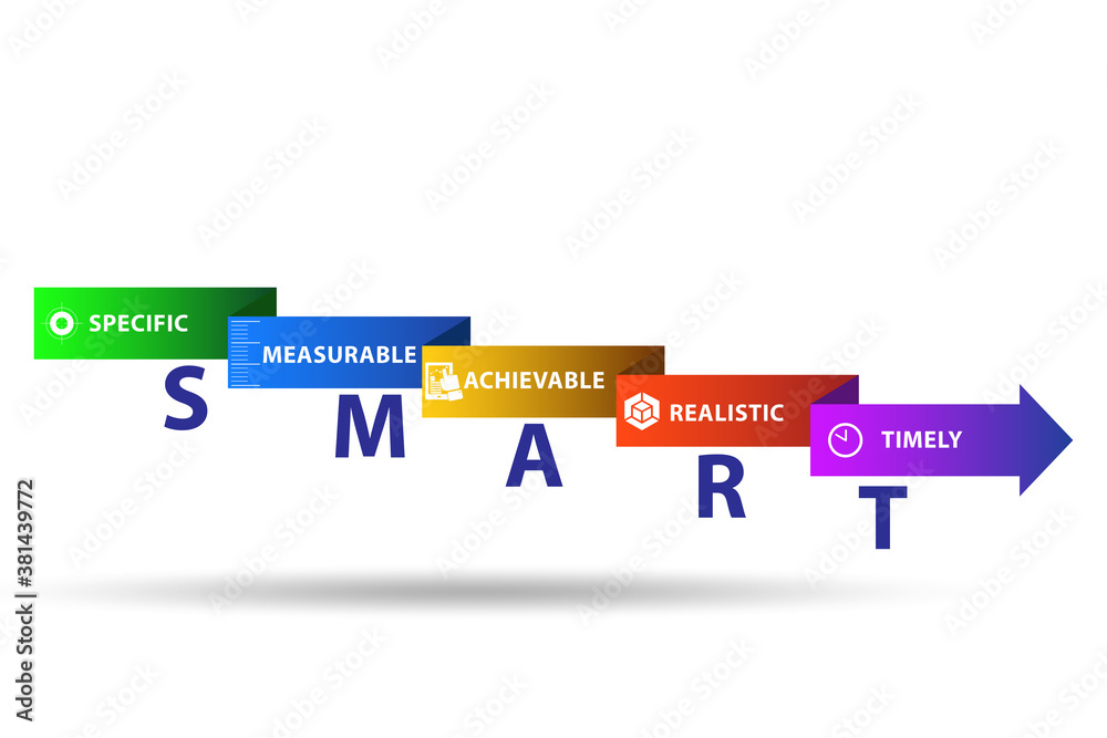 Concept Of SMART Objectives In Performance Management Ilustra o Do concept-of-smart-objectives-in-performance-management-ilustra-o-do