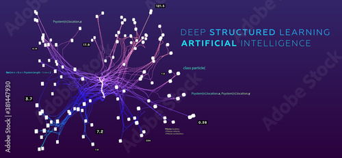 Quantum computing, deep learning artificial intelligence, signal cryptography infographic vector illustrations. Big data algorithms visualization for business, science presentations, posters, covers