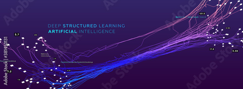 Quantum computing, deep learning artificial intelligence, signal cryptography infographic vector illustrations. Big data algorithms visualization for business, science presentations, posters, covers