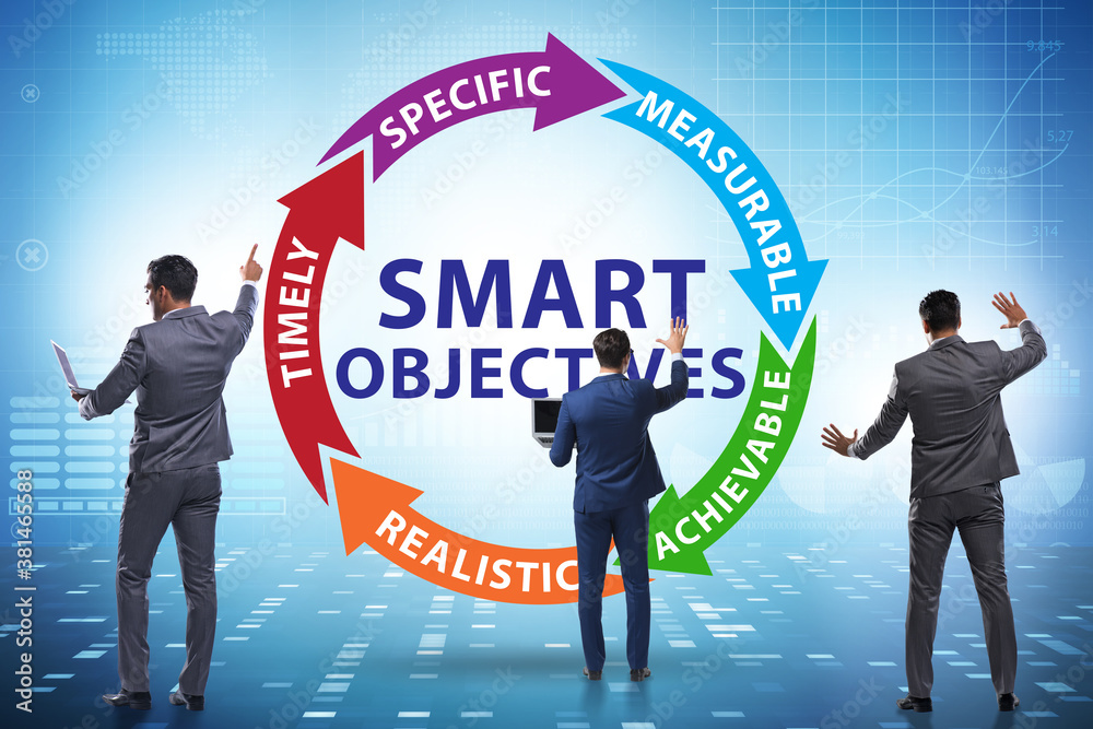 Concept of SMART objectives in performance management Concept of SMART objectives in performance management