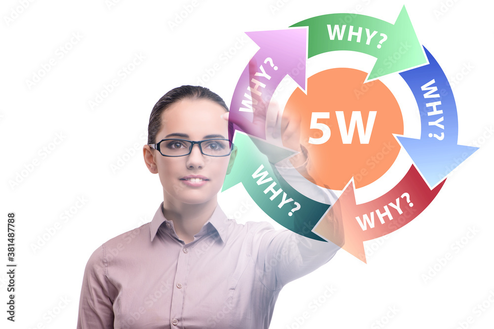 Five whys concept with businessman pressing virtual button Five whys concept with businessman pressing virtual button