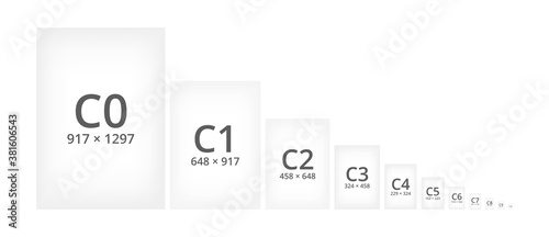 Paper size standard formats of C series. Sizes of paper sheets from C0 to C10. Comparison of papers isolated on white. C format is larger than the corresponding A-series format and used for envelopes.