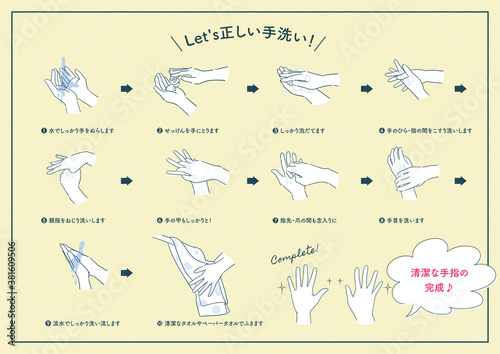 正しい　手洗い