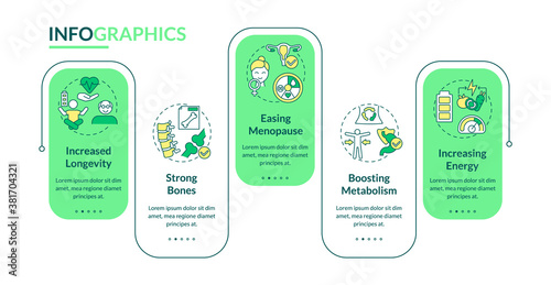 Vegetarianism pros vector infographic template. Healthy lifestyle ideas presentation design elements. Data visualization with 5 steps. Process timeline chart. Workflow layout with linear icons