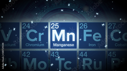 Close up of the Manganese symbol in the periodic table, tech space environment. 