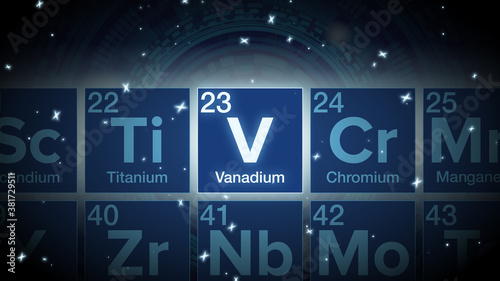 Close up of the Vanadium symbol in the periodic table, tech space environment.	