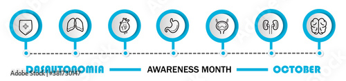 Dysautonomia awareness month concept vector for health care banner and medical website, app. Internal organ icons