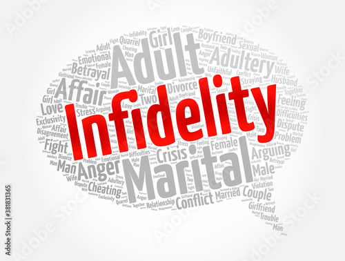 Infidelity word cloud collage, concept background