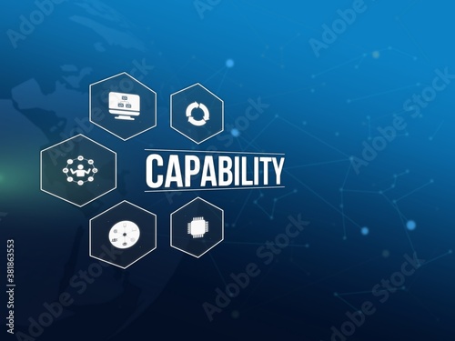 capability