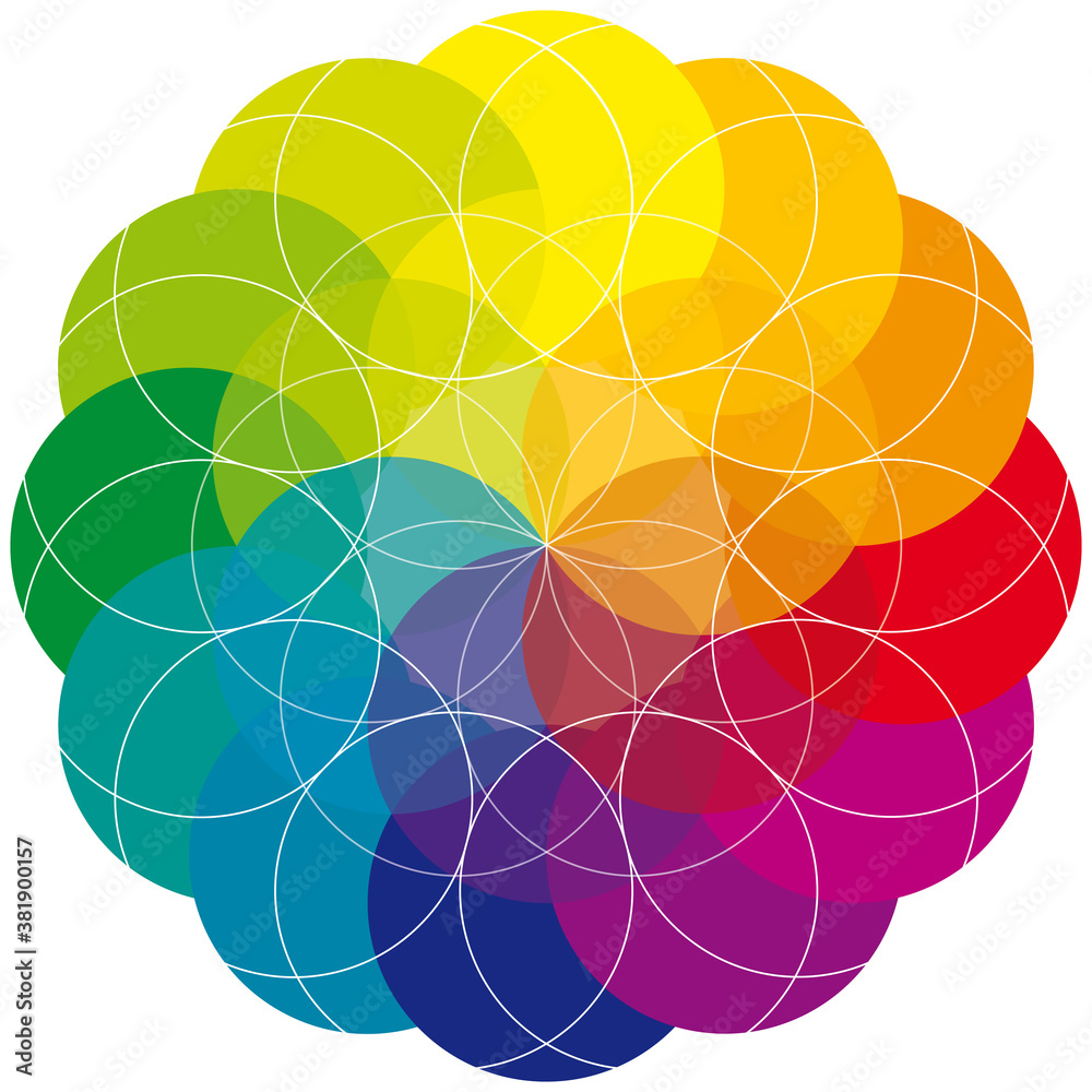 Mandala Cercle d'Energie aux Couleurs Arc en Ciel - Roue Multicolore
