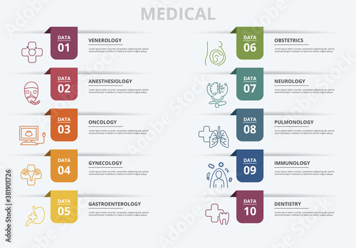 Infographic Medical  template. Icons in different colors. Include Venerology, Anesthesiology, Oncology, Gynecology and others.