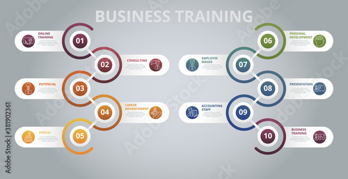 Infographic Business Training template. Icons in different colors. Include Online Training, Consulting, Potencial, Career Advancement and others.