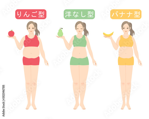 女性の体型診断イラスト01　脂肪の付き方（りんご型・洋ナシ型・バナナ型）
