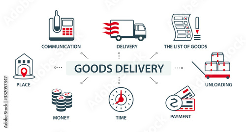 Vector illustration of a group, a set of icons, miniature infographics in one style, product delivery, payment, order. Web icons.