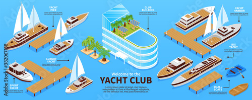 Isometric Yacht Club Infograhics
