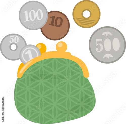 口金が開いたがま口と日本円の小銭