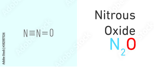 Nitrous Oxide (N2O) gas molecule. Stick model. Structural Chemical Formula. Chemistry Education