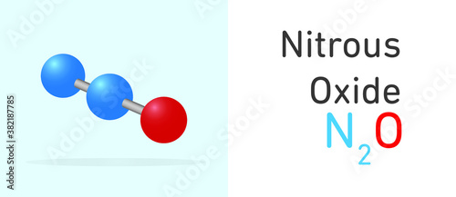 Fototapeta Naklejka Na Ścianę i Meble -  Nitrous Oxide (N2O) gas molecule. Stick model. Structural Chemical Formula. Chemistry Education