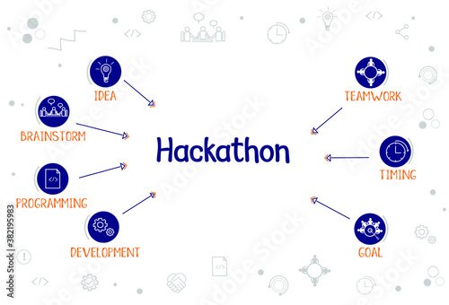 Hackathon concept vector with blue icons and keywords in white doodle background.