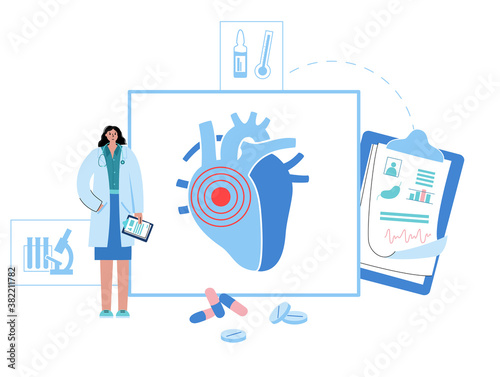 Cardiology template concept