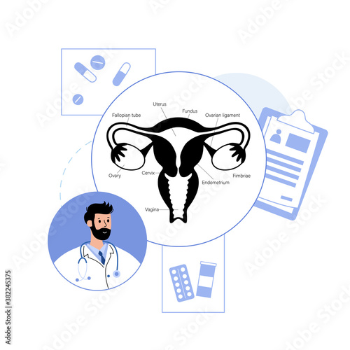 Gynecology clinic concept