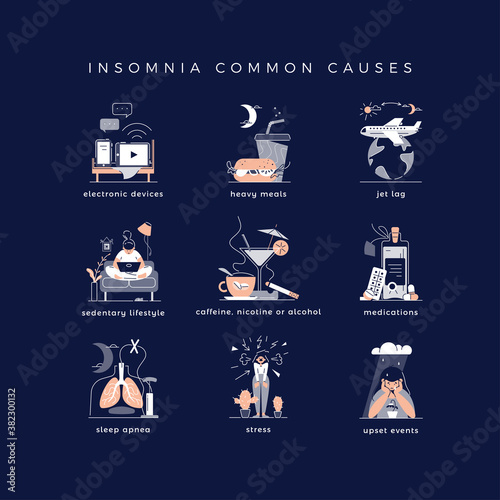 Common causes of insomnia vector illustrations set: electronic devices, heavy meals, sedentary lifestyle. Alcohol, smoking and coffee, medications, apnea, jet lag. Stress, depression or upset events
