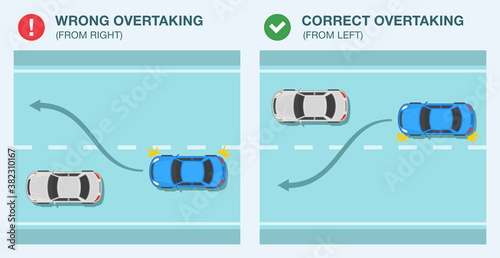 Driving a car. Overtaking or passing rules on the road. Safety drive tips. Flat vector illustration template.