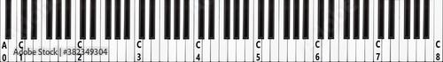 88-key piano keyboard. Real proportions