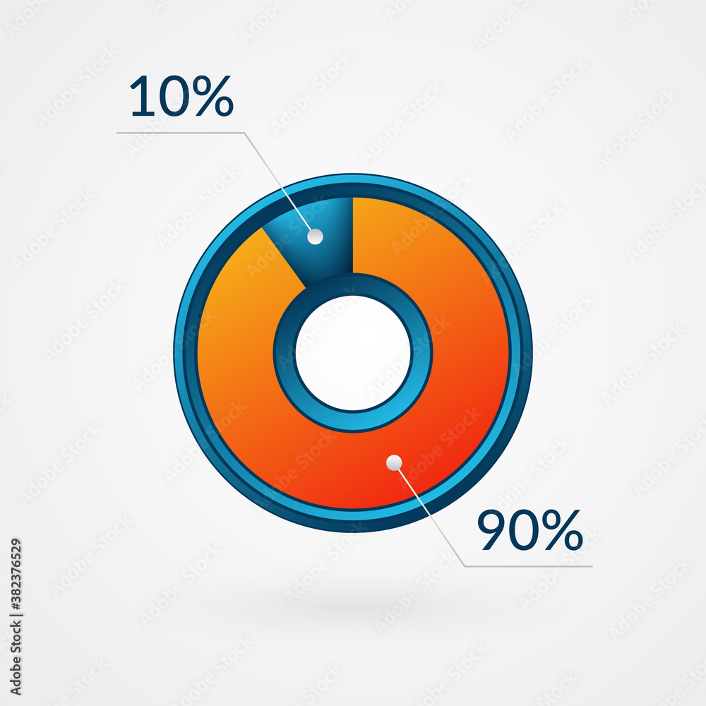 90 10 Percent Isolated Pie Chart Percentage Vector Infographic Blue And Orange Gradient Icon Circle Sign For Business Finance Web Design Download Progress Stock Vector Adobe Stock 90 10 Percent Isolated Pie Chart Percentage Vector Infographic Blue And Orange Gradient Icon Circle Sign For Business Finance Web Design Download Progress Stock Vector Adobe Stock