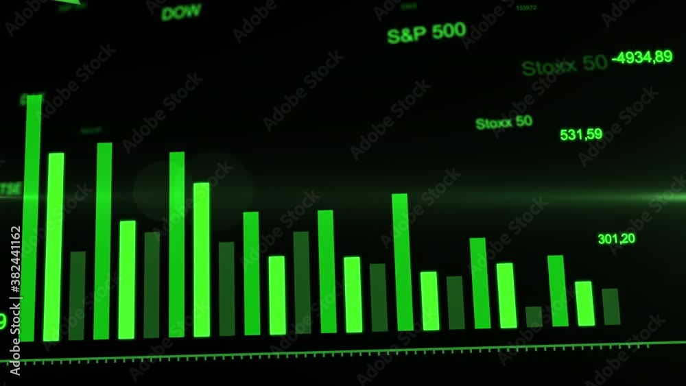 Failure diagrams of stock market. Business graphs analysis on digital display Failure diagrams of stock market. Business graphs analysis on digital display
