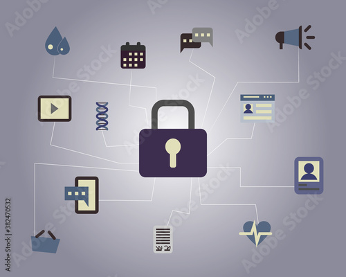 Personally identifiable information (PII) to be controlled via GDPR  or PDPA