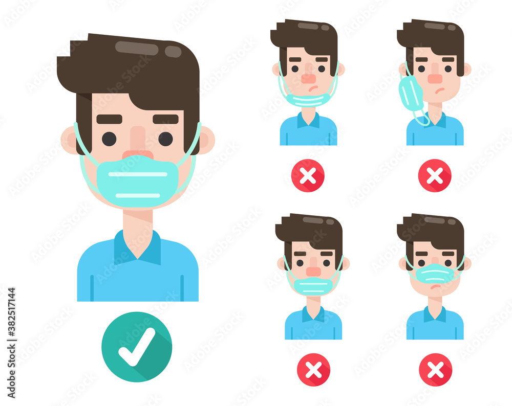 Cartoon men show different types of masking, both the wrong types and the correct ways to prevent the coronavirus.